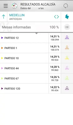 Elecciones Colombia 2015 android App screenshot 11