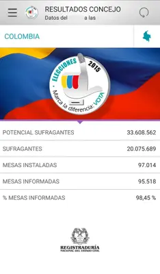 Elecciones Colombia 2015 android App screenshot 12