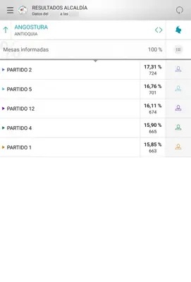 Elecciones Colombia 2015 android App screenshot 1