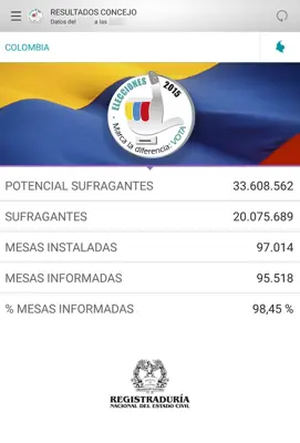 Elecciones Colombia 2015 android App screenshot 2