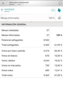 Elecciones Colombia 2015 android App screenshot 5