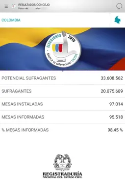 Elecciones Colombia 2015 android App screenshot 7